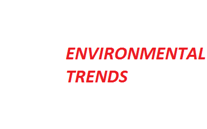 environmental psychology topics